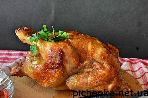 Самые вкусные рецепты