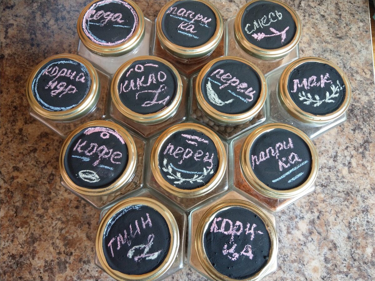 Организация хранения - творческий процесс.