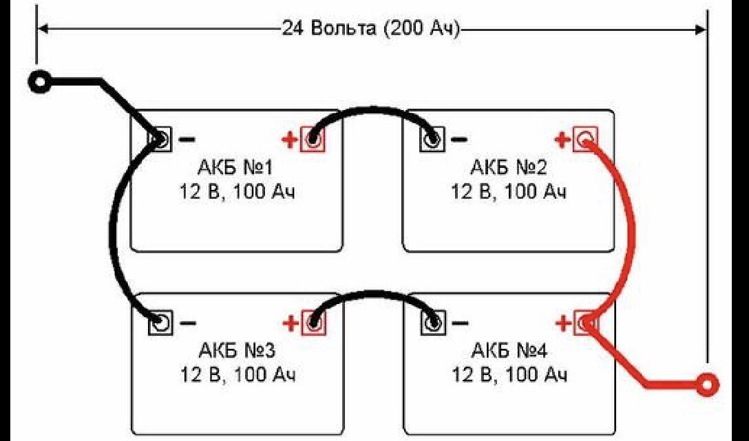 Схема подключения аккумулятора в автомобиле