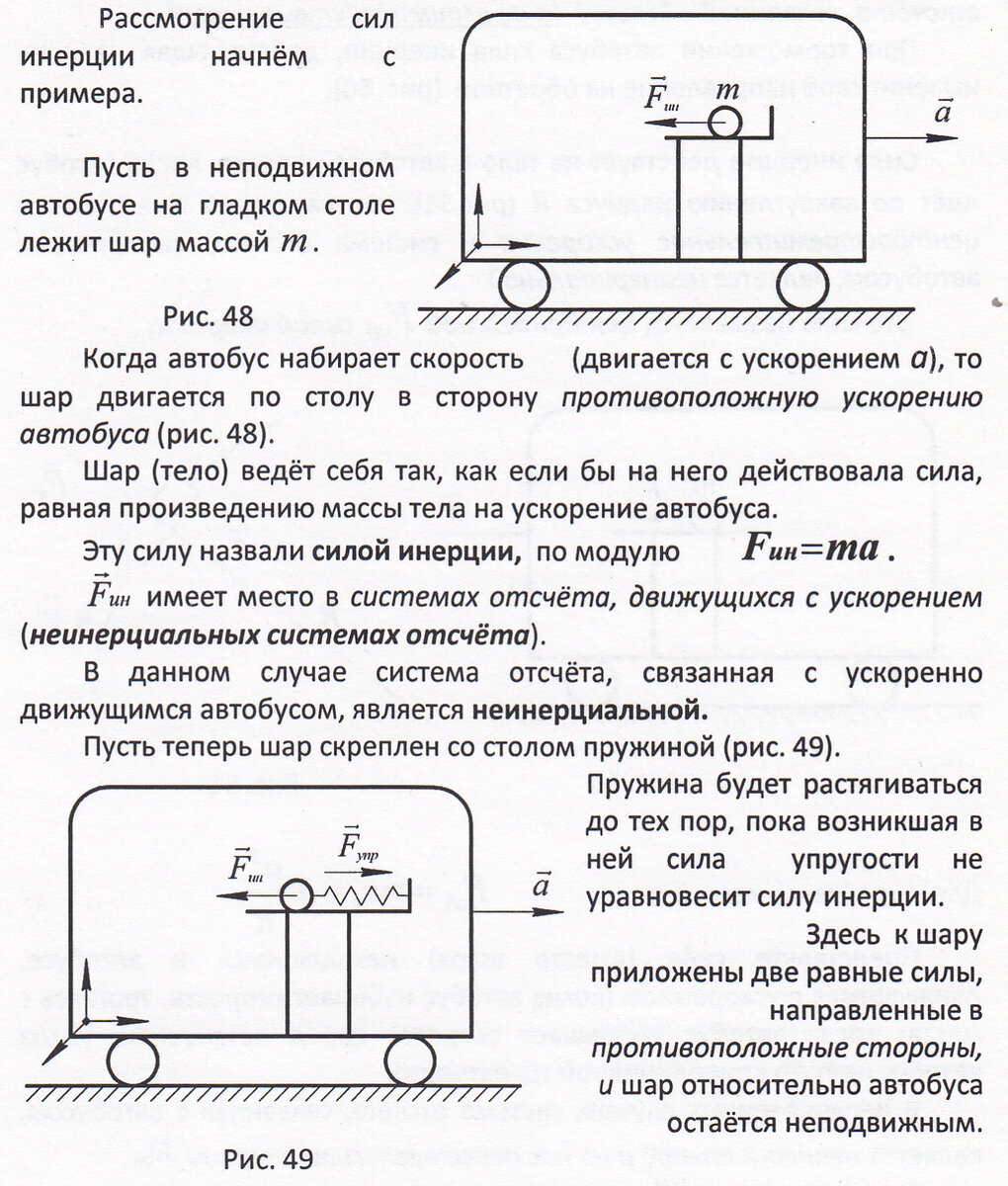 Сила отсчета