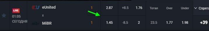 -2