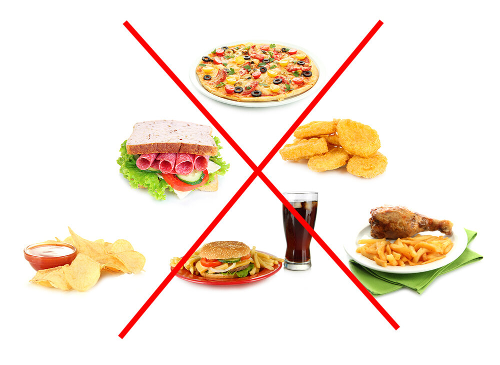 Картинки вредных продуктов питания