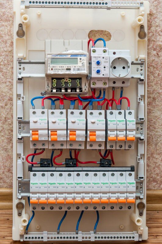 Сборка распределительного щитка