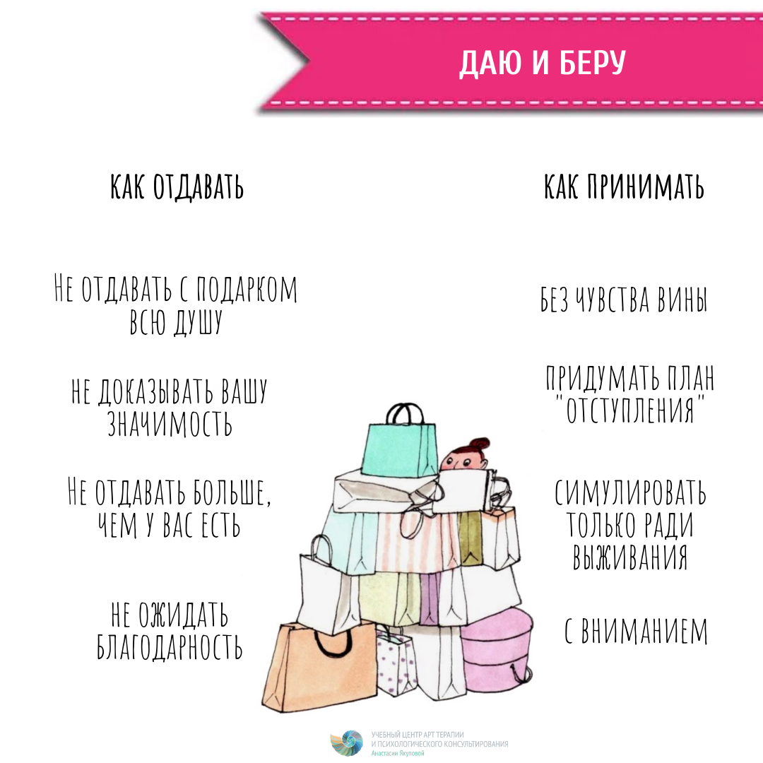 Инструкция