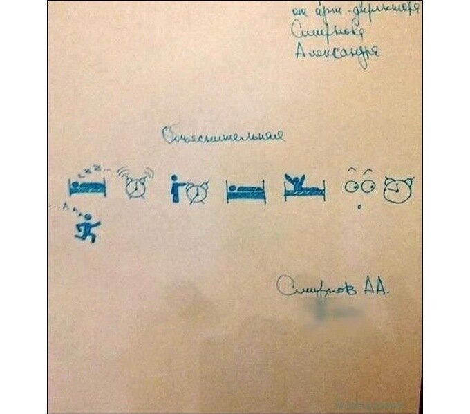 Источник - Яндекс.Картинки