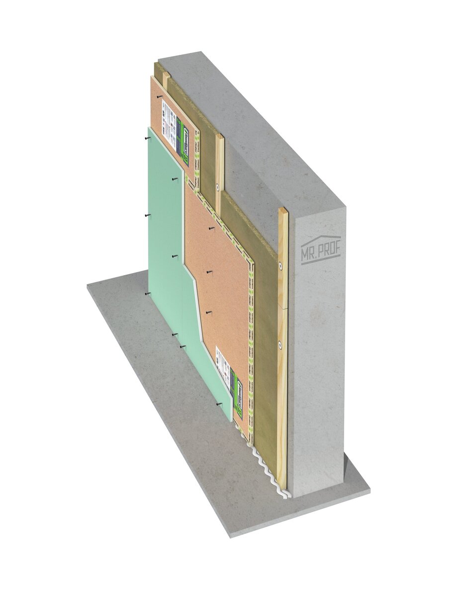 Шумоизоляция стен: как выбрать нужное решение | Строительные и отделочные  материалы Мистер Проф | Дзен