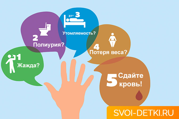 Основные симптомы диабета