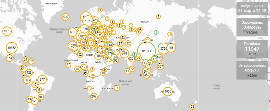 Коронавирусная инфекция чревата тяжелым течением и повышенным риском смертности. При этом даже выздоровевшие люди имеют большие риски тяжелых последствий, в частности, вирус очень негативно влияет на легкие и на иммунную систему человека.