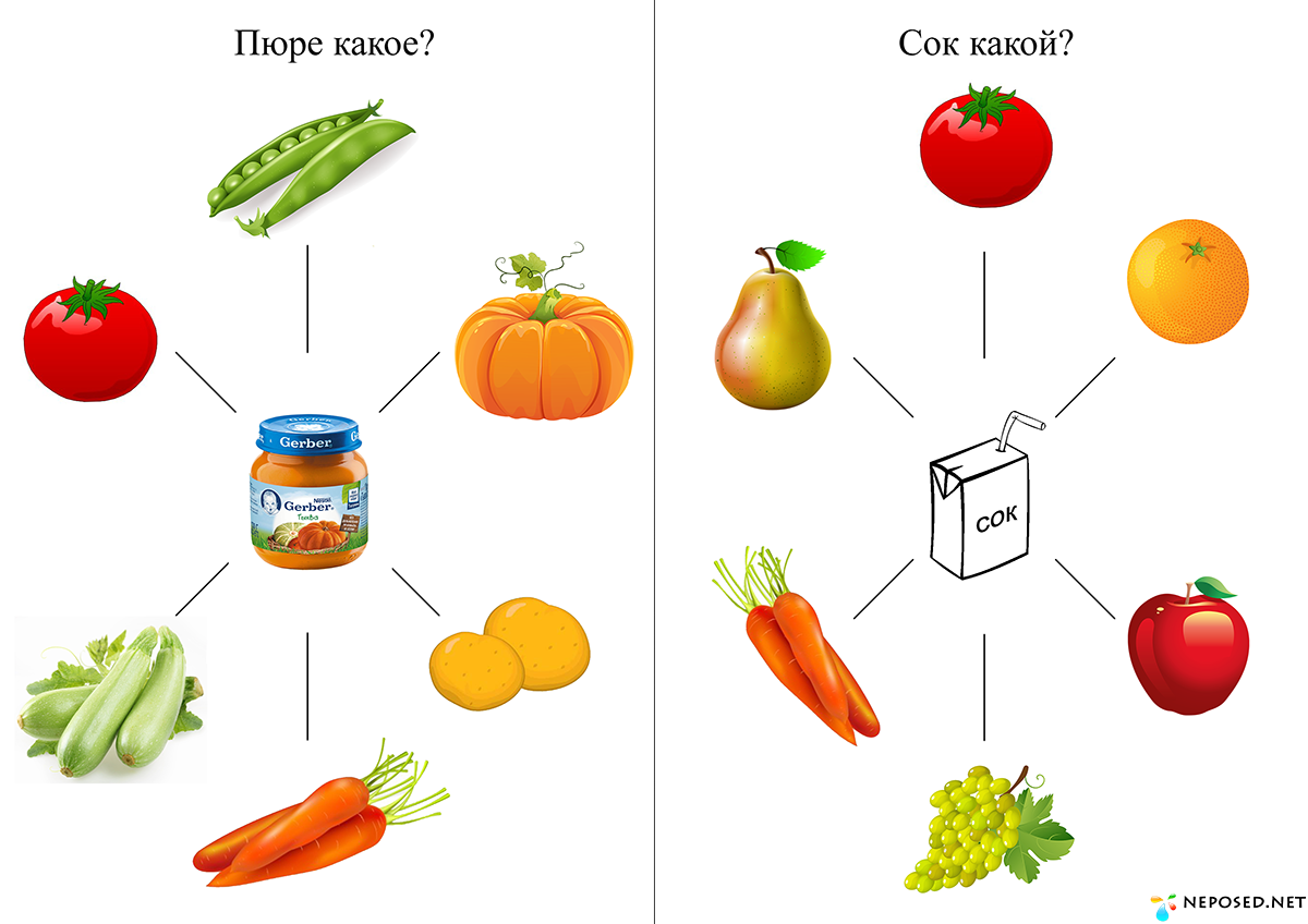 Скажи фразу логопедические картинки