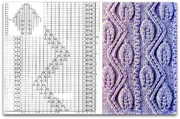Схема узора «Зигзаги с листиками»