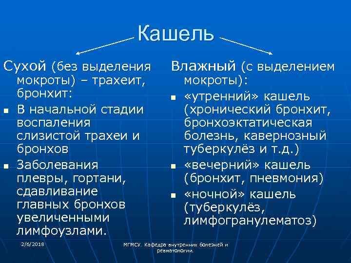 Какие заболевания могут стать причиной кашля?