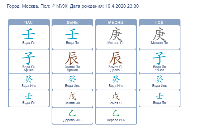Rise of the tomb raider 2016. Стремление к вершинам. Cpy_saves. Достигнуть пика. Возраст гоу пика возраст.