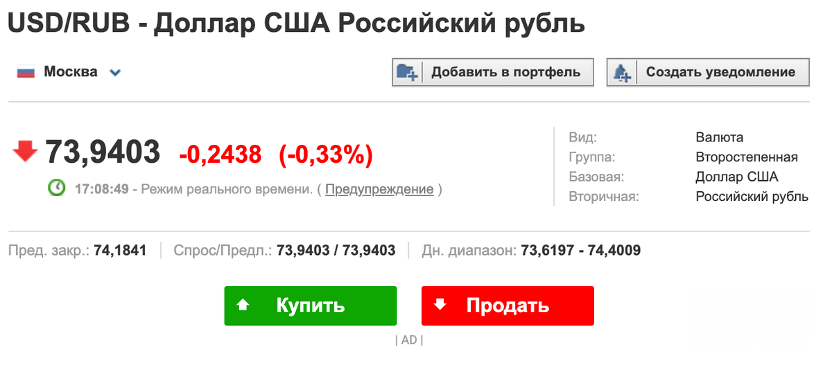 Форум стоит покупать доллары. Как купить валюту без комиссии. Как купить доллары без комиссии. Продать доллары в Перми.