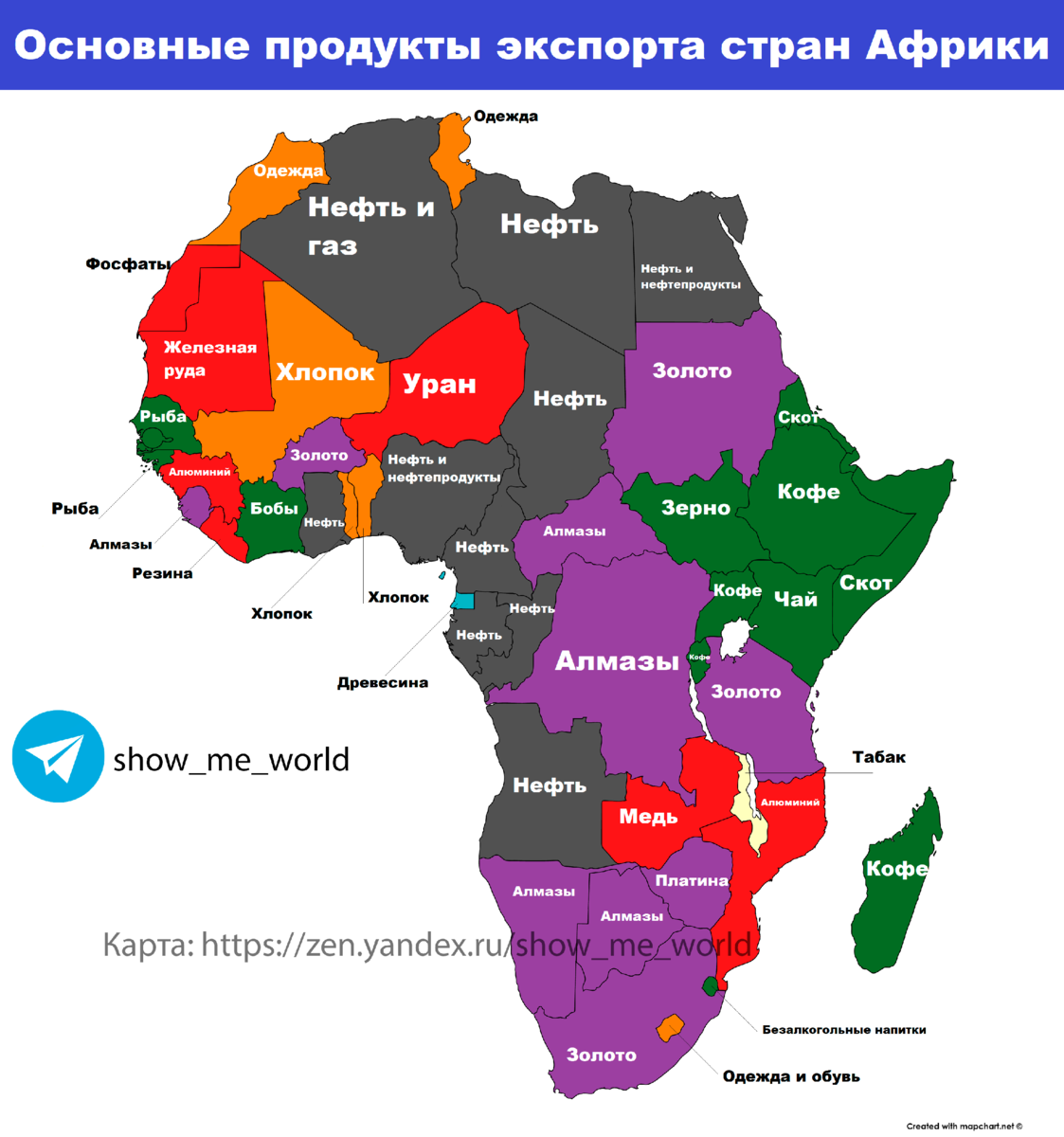 Государства республики африки какие
