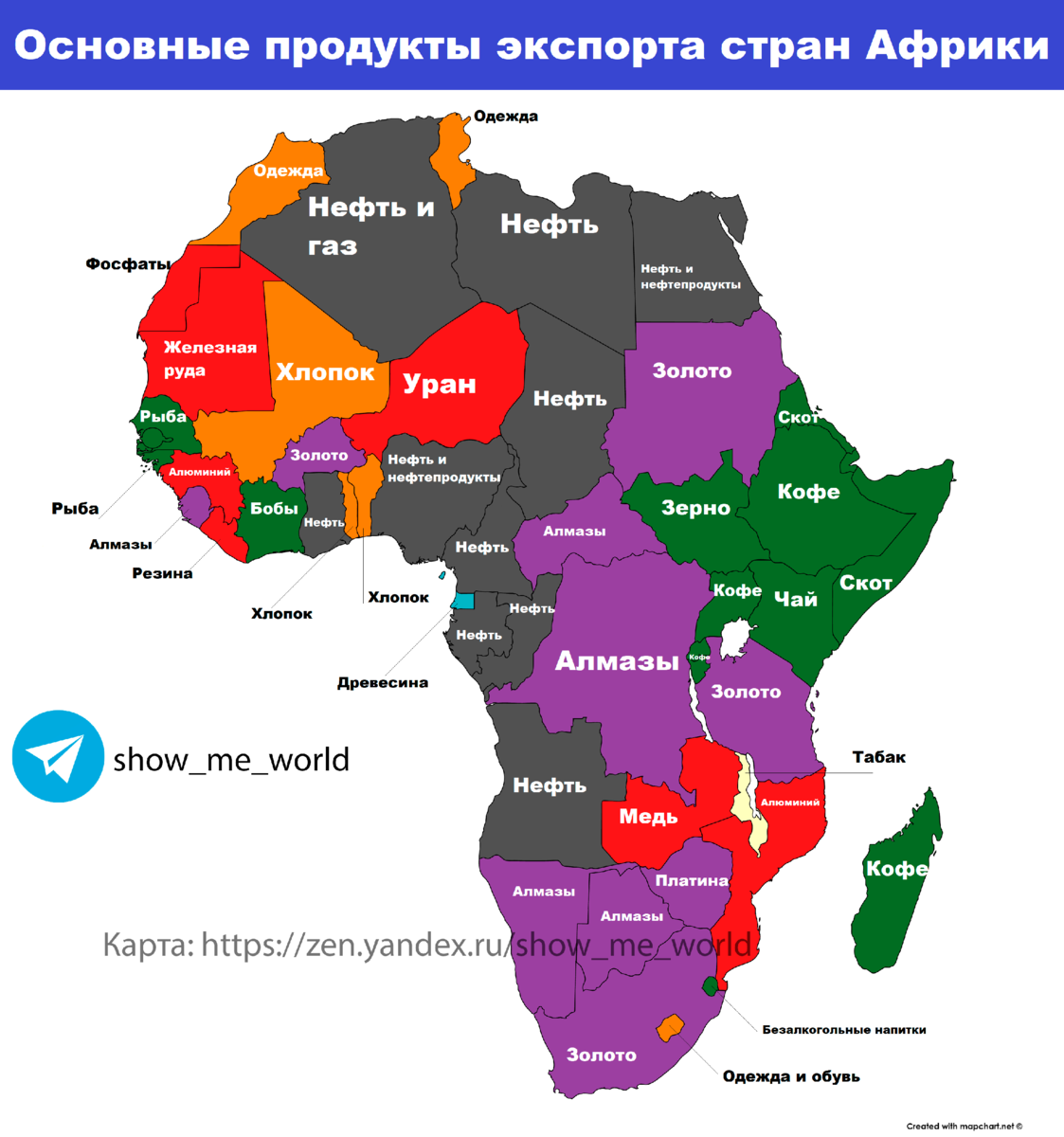 Список африка. Экспорт стран Африки на карте. Основные продукты экспорта стран Африки. Главный продукт экспорта стран Африки. Страны Африки.