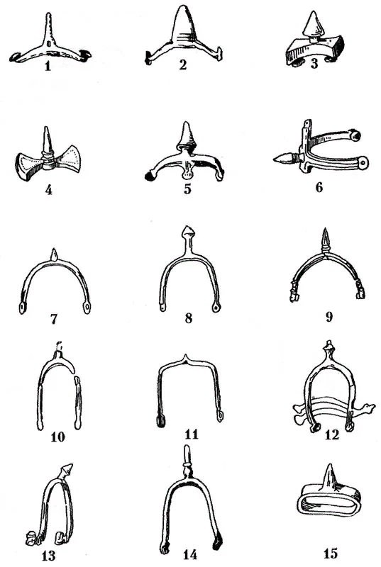 Основные типы средневековых шпор