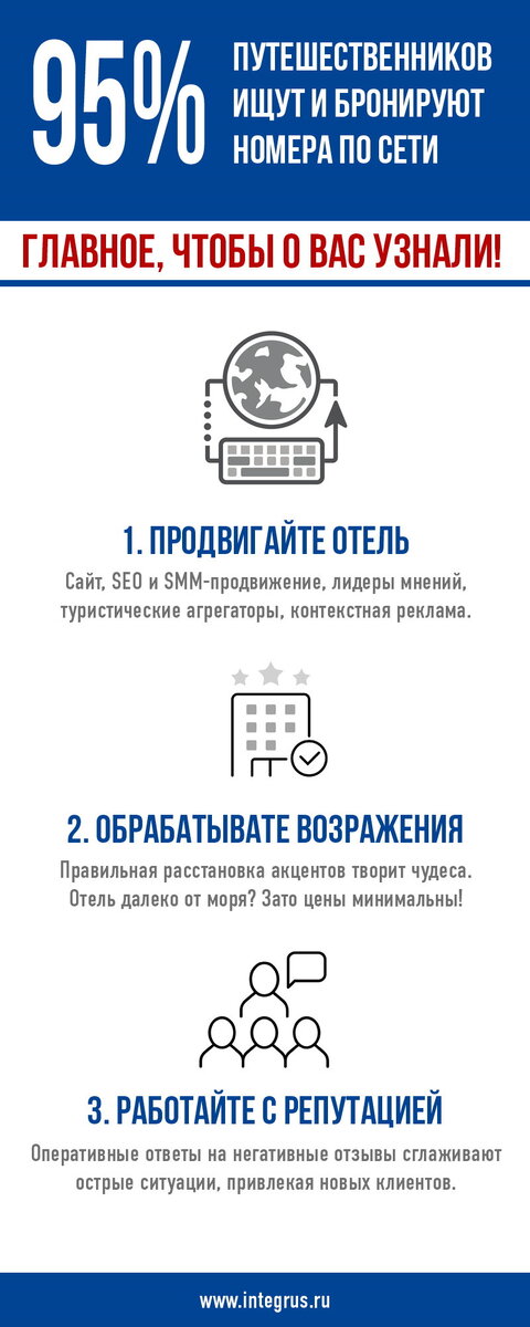 Обеспечить гостям качественное круглосуточное обслуживание и уход