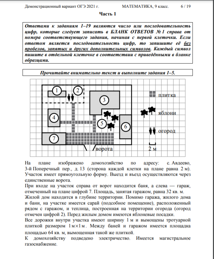 Демонстрационный вариант по математике ОГЭ 2021