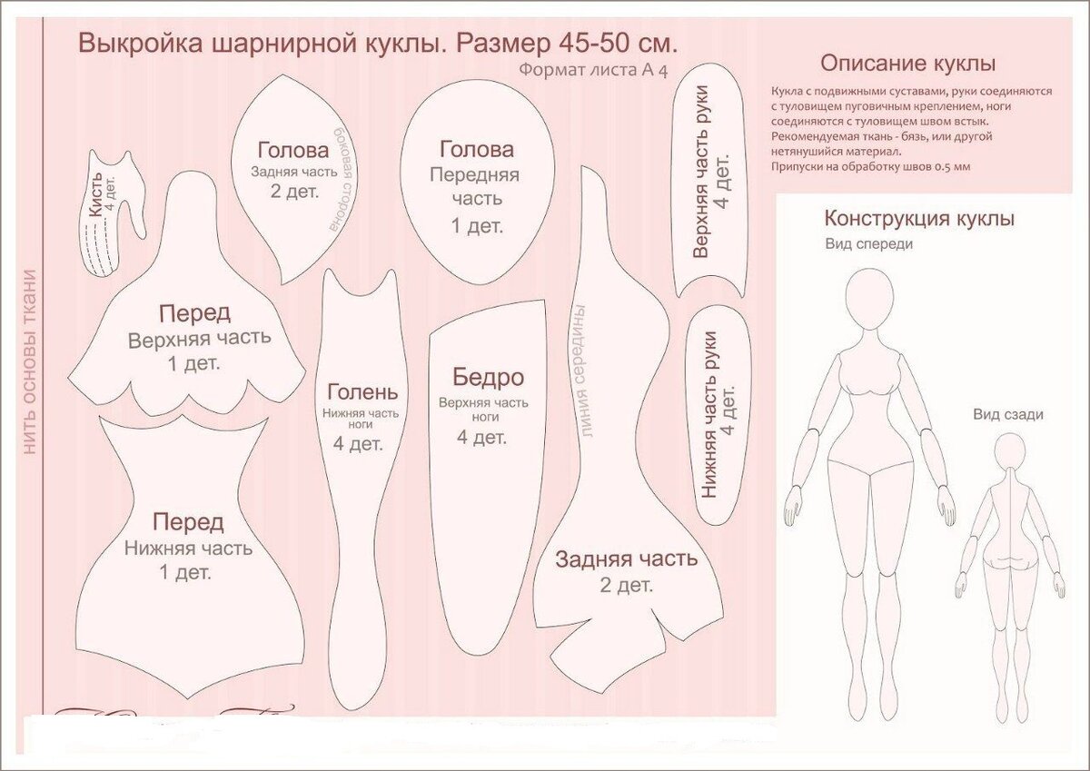 Как сшить платье для куклы своими руками - выкройки, для начинающих - без машинки или с машинкой