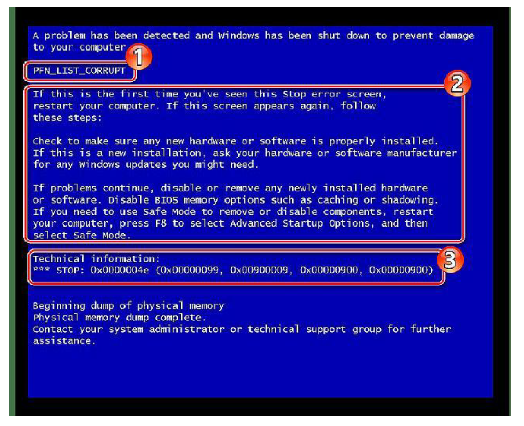 Синий экран с ошибкой. Взято с просторов интернета.