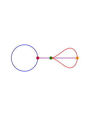 Источник: https://upload.wikimedia.org/wikipedia/commons/9/91/Wittgenstein%27s_Rod_1.gif