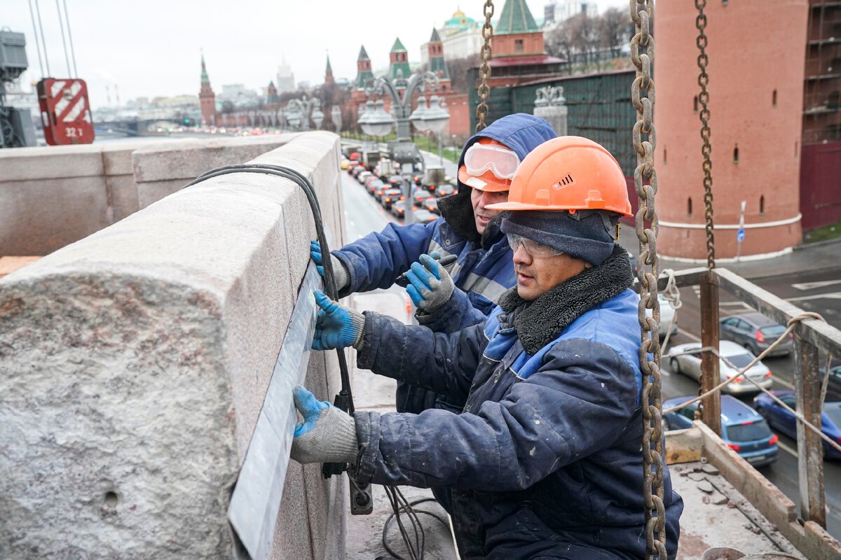 Гормост москва вакансии. Гормост. МКУ Гормост. Гормост Новосибирск.