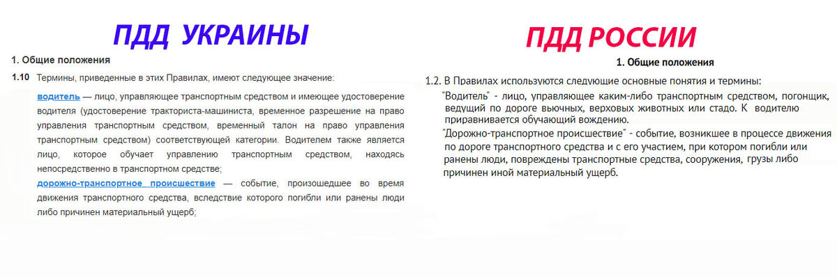                                Сравнение ПДД РФ и Украины (официальные тексты ПДД)
