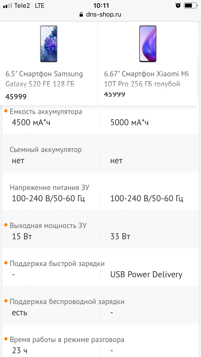 Samsung Galaxy S20 FE 128 ГБ vs Xiaomi Mi 10T Pro 256 ГБ. | PANDA | Дзен