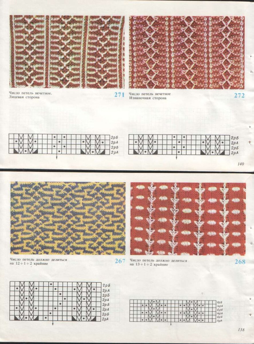 Схемы узоров на машине. Узоры для однофонтурной вязальной машины Нева 5. Схемы для вязальной машины Нева-5. Ажурные узоры на вязальной машине однофонтурной. Узоры для вязальной машины Галеску.