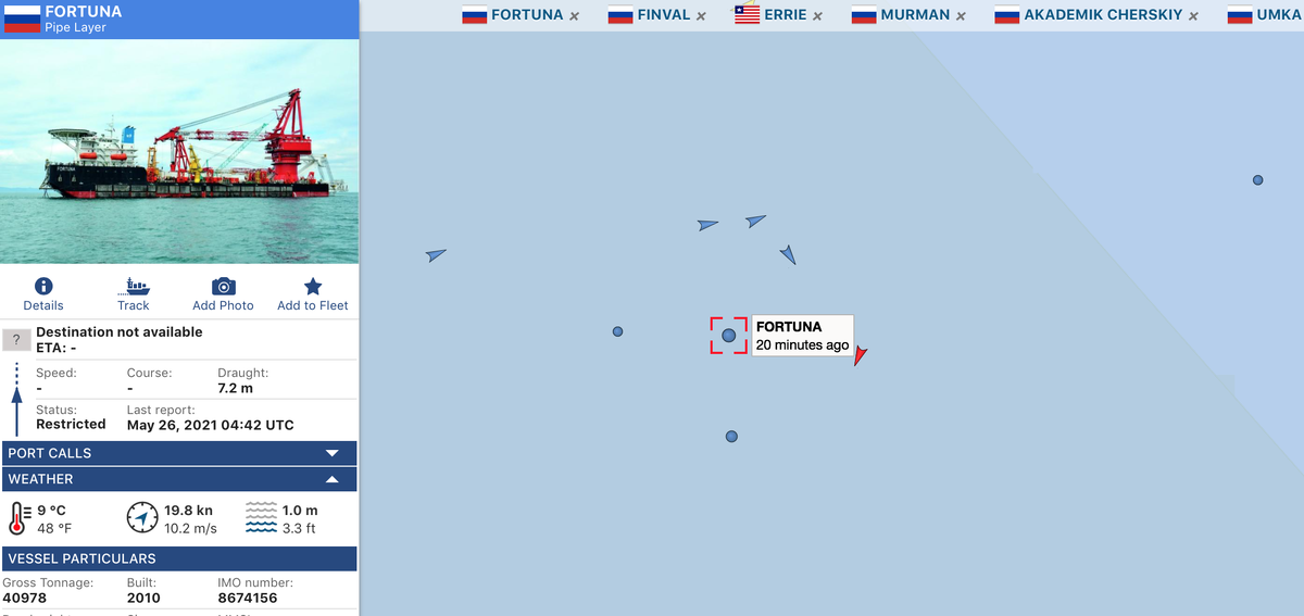 ТУБ "Фортуна"