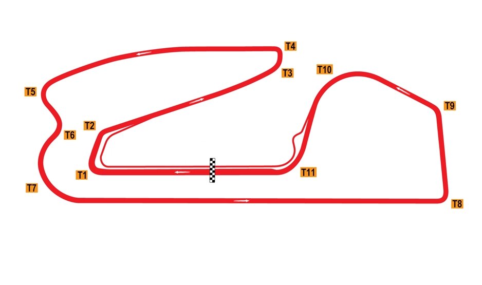 Треки: Kazan Ring, Red Bull Ring и Нижегородское кольцо 