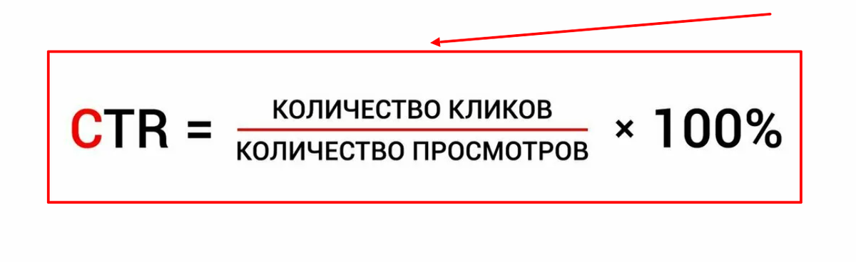 Формула расчета ctr