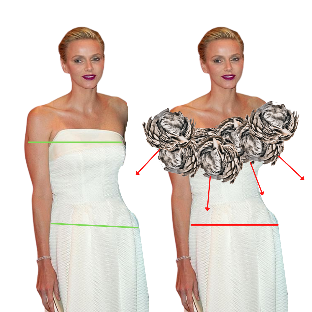 Подходящие фасоны платьев для женщин с фигурой Перевернутый треугольник