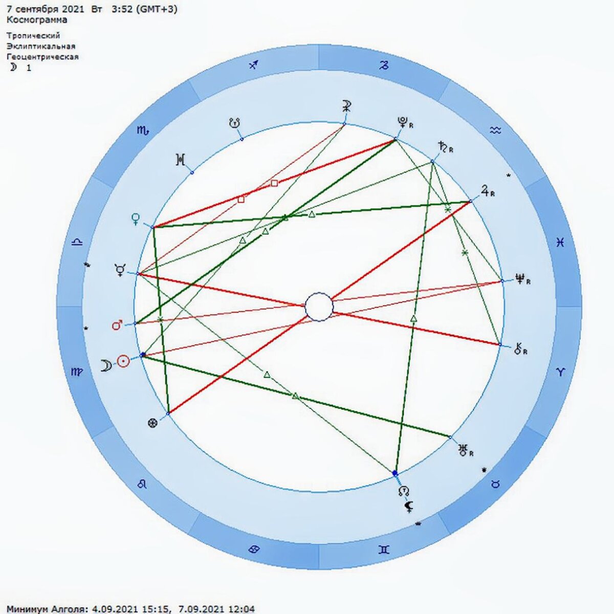 Космограмма Новолуния 07.09.2021, 03:52 мск