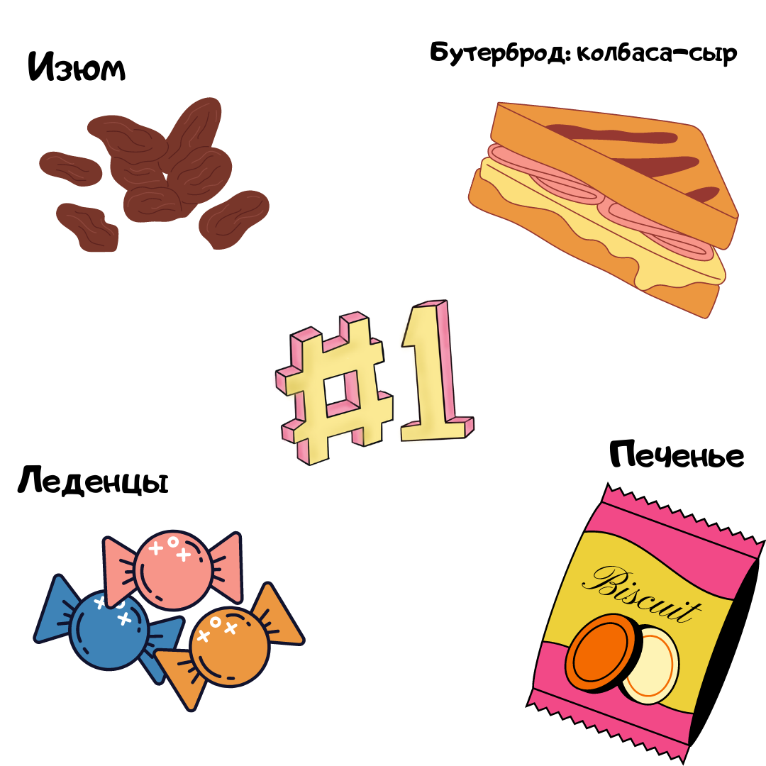 Напиток: бутылка воды