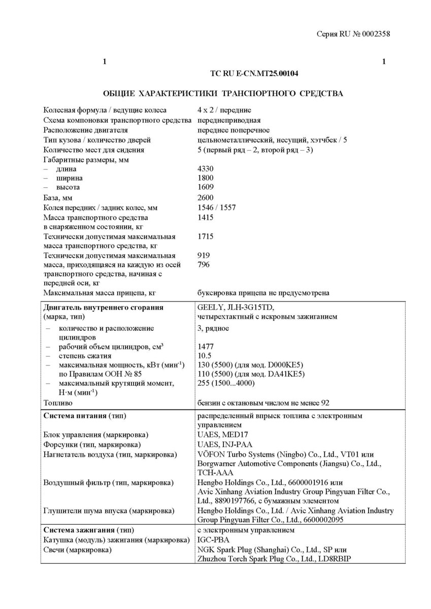 Робот Geely Coolray Ningbo 7DCT330 (FEV 7DCT330) 7G-DCT 724.0 Mercedes GLA 2014 АКПП 724.0 DCT
724.-2