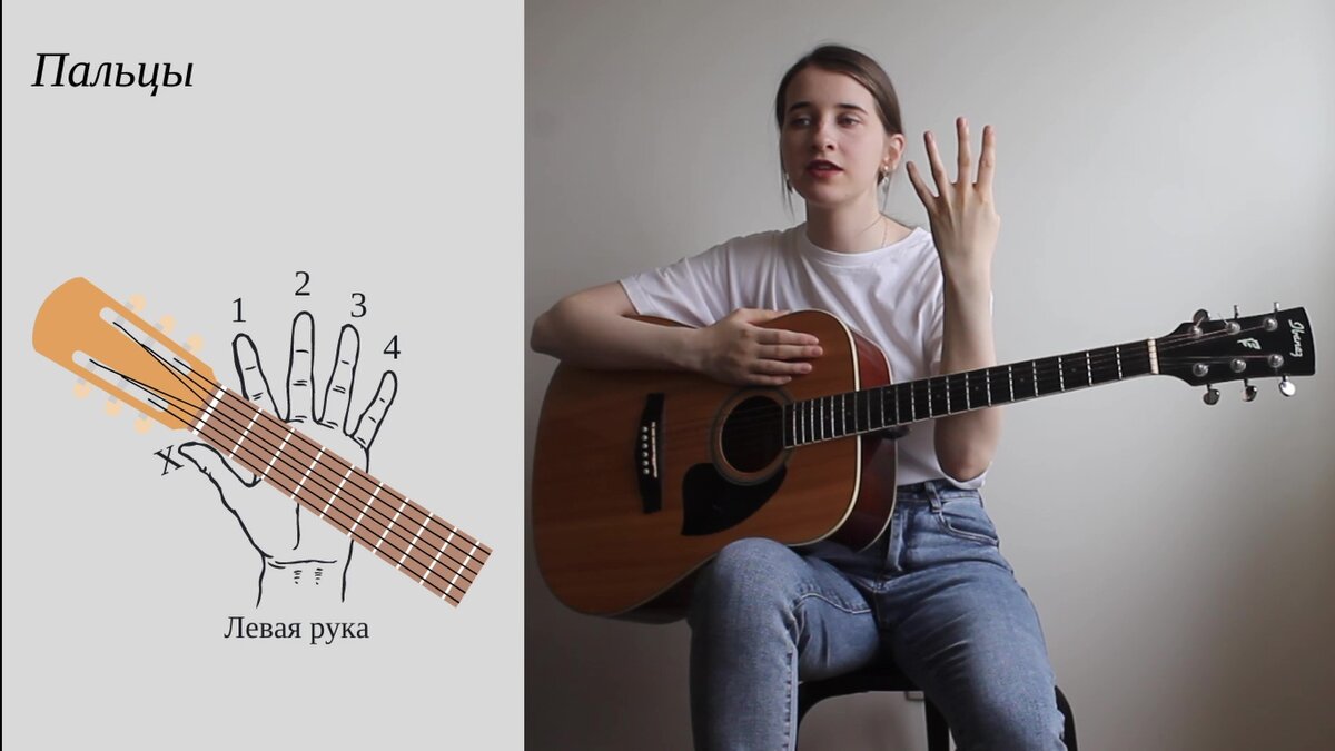 Кадр из 1 бесплатного урока «Табы. Постановка рук» 