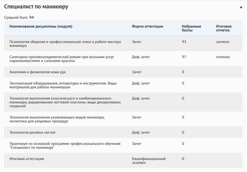 Я отличный XD