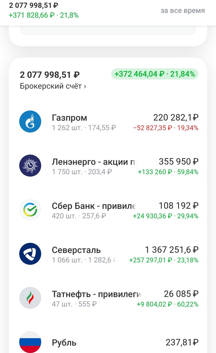 Портфель на 16 августа 2023