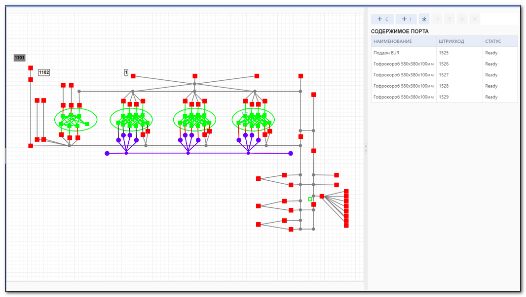 Технологическая схема оборудования