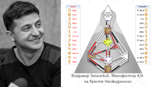 Профиль 2 4 дизайн человека фото 13