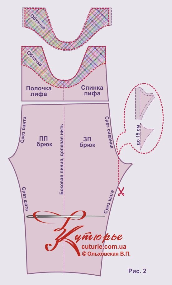 Картина из пластилина СОЮЗМУЛЬТФИЛЬМ 