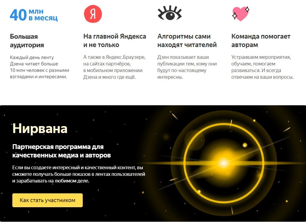 Фото:  Яндекс Картинки