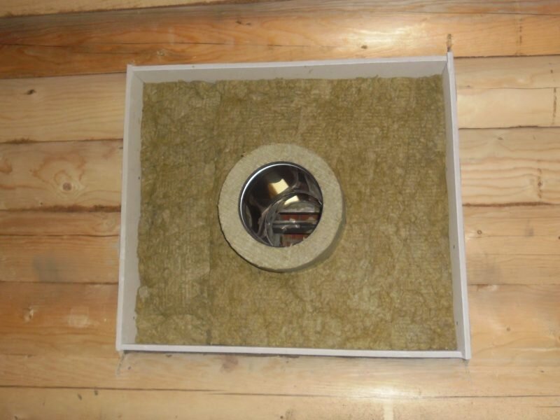 Защита стен и мягкий утеплитель в противопожарной разделке