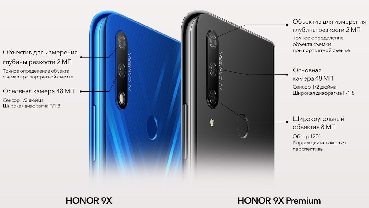 Хонор х8 мтс. Honor с 3 камерами сзади. Хонор 9х 4 камеры. Датчики на хонор 9х. Хонор 9х характеристики.