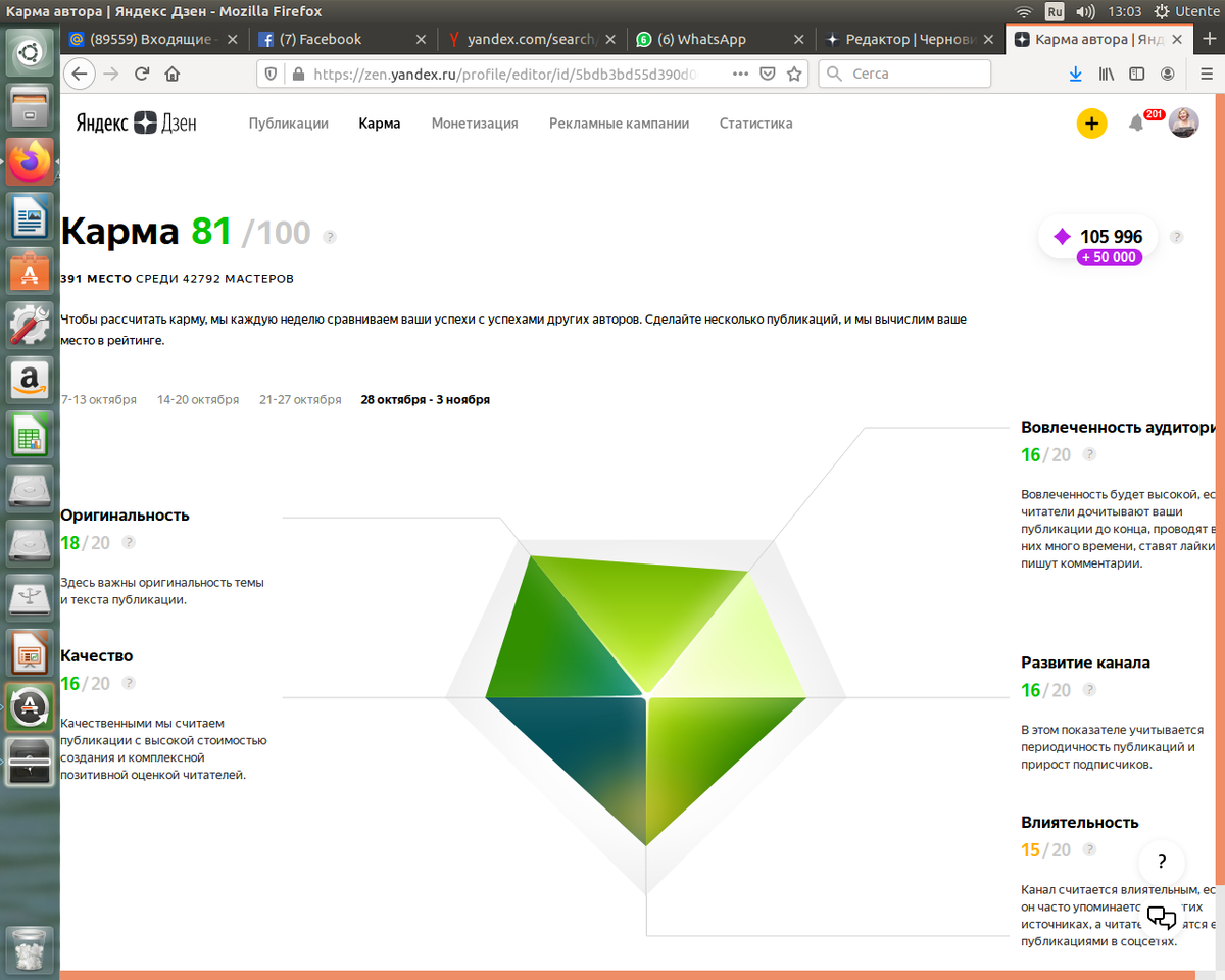 Моя карма - зеленая, значит - здоровая!