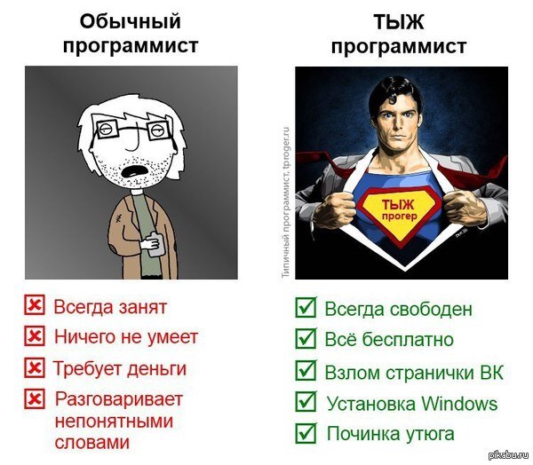 Изображение  с сайта pikabu.ru
