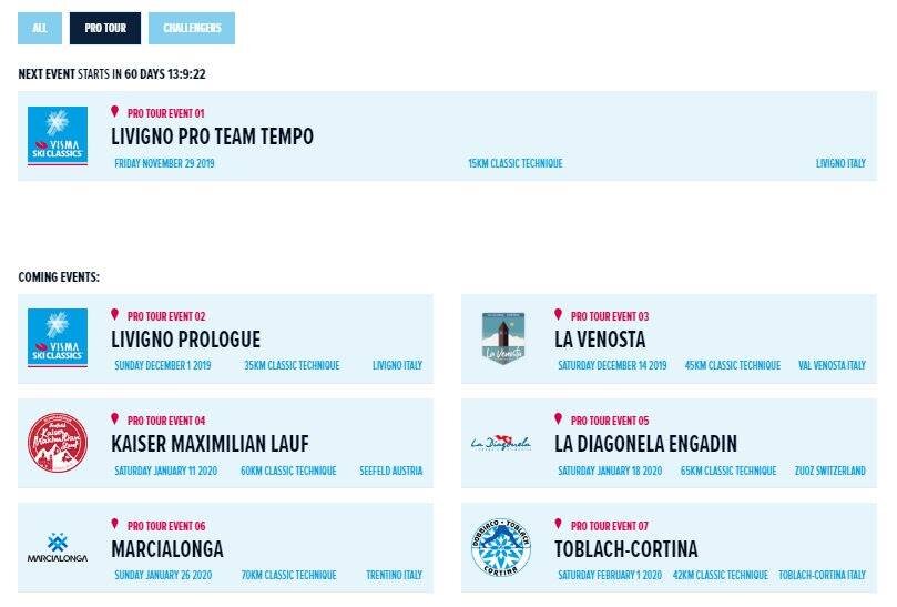 Календарь Pro Tour на 2019-2020 год