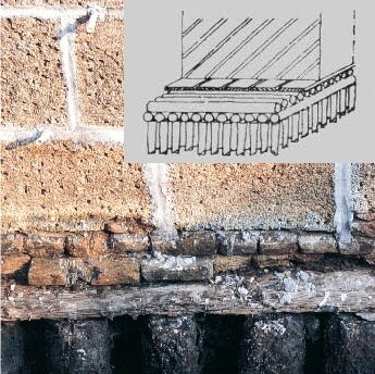 Пример технологии строительства фундамента венецианских зданий.