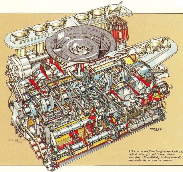 Схема атмосферного блока, который был взят за основу